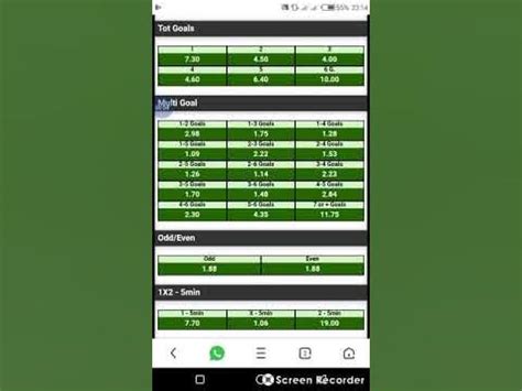 what does excluded number of goals mean|Multi Goals Betting Market Explained – How To Use .